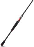 Piscifun Torrent Spinning Rod, Portable 2 Piece Spinning Fishing Rod, Durable Lightweight Sensitive Spin Rod (7'0" ML-F)