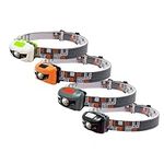 MENCH Headlamp for Kids & Adults,4 