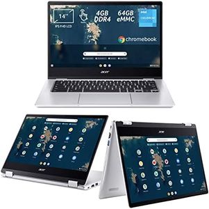 Acer Chrom