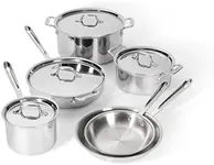 All-Clad 8400000960 Cookware Set, 18-10 Steel, Stainless Steel