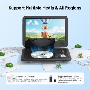 ieGeek 12.5" Portable DVD Player – Swivel Screen, Rechargeable