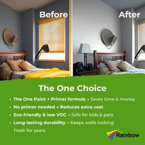 THE ONE Off White Matte Paint, 250ml – Multi-Surface Interior/Exterior