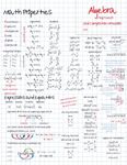 Algebra Notebook: Grid Composition Notebook with Common Equations, Formulas and Graphs for Algebra