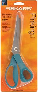 Fiskars Co