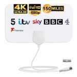 MILIWAN TV Aerial, Indoor TV Aerial - 150 Miles Digital Freeview Aerial, HDTV Antenna for Freeview TV, Support 4K 1080P All Television– 12.2 FT Coax Cable