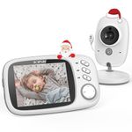 Camera Monitor For Kids Room