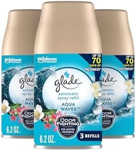 Glade Auto