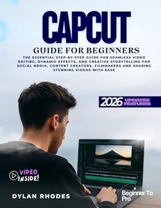 Capcut Gui