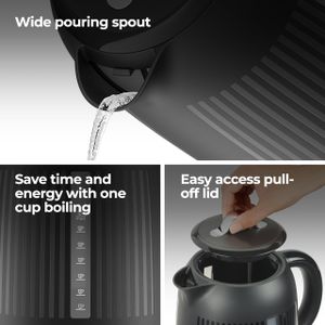 Kenwood Electric Kettle 1.7L – Black