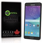 CitiGeeks® 2X Anti-Glare Premium HD