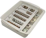 Cash and Coin Handling Tray - Money Sorting Tray with 6 Compartments for U.S. Coins with Bill Tray - 32 Coin Wrappers Included