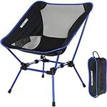 MARCHWAY Ultralight Folding Camping