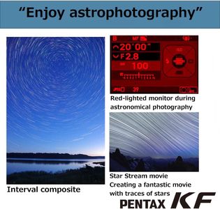 Pentax KF APS-C DSLR Camera Kit with 18-55mm Lens