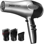 RED by Kiss Hair Dryer 2400 Tourmal