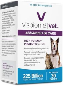 Visbiome® 