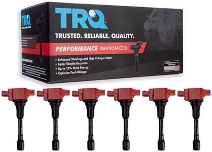TRQ Perfor