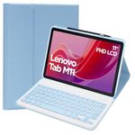 For Lenovo Tab M11 Case with keyboard 11 inch, (UK Layout) Keyboard Case for Lenovo Tab M11 11 inch 2024 with Pen Holder, Smart Cover with Detachable Bluetooth Keyboard for Lenovo M11 Tablet, Blue