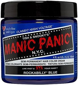 MANIC PANI