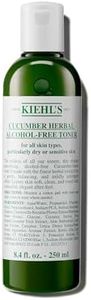 Kiehl's Cu
