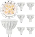 GOHDLAMP MR16 LED Bulbs 50W Halogen