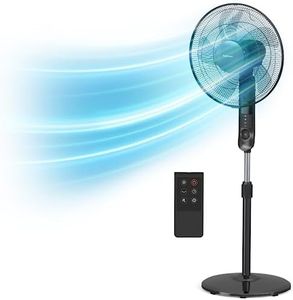 Pro Breeze® 16-Inch Pedestal Fan with Remote Control and LED Display - 4 Operational Modes - 80° Oscillation - Adjustable Height & Pivoting Fan Head - Perfect for Homes, Offices and Bedrooms - Black