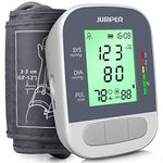 Electronic Blood Pressure Cuff