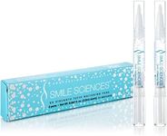 Smile Science RX Strength Teeth Whitening Pens - 2 Pens - Peppermint Flavor