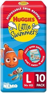 Huggies Li