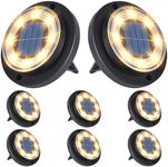 Flacchi Solar Ground Lights - Solar