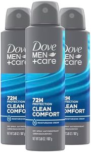 Dove Men+C