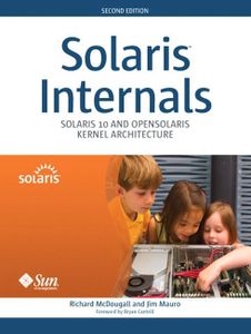 Solaris In