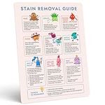 Laundry Cheat Sheet for Stain Remov