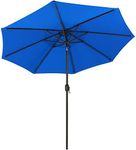 Sunnydaze Sunbrella 9-Foot Patio Umbrella with Auto Tilt and Crank - Rust Resistant Aluminum Pole - Pacific Blue