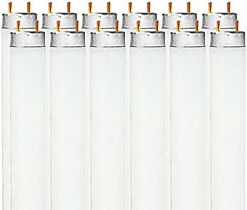 LUXRITE F17T8/865 17W 24 Inch T8 Fluorescent Tube Light Bulb, 6500K Daylight, 1350 Lumens, G13 Medium Bi-Pin Base, LR20755, 12-Pack