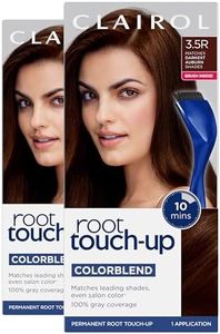 Clairol Ro