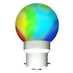 Led Color Changing Pool Light Bulb