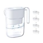 Waterdrop Water Filter Jug with 4×90 Days Filter, Multi-Stage Filtration System, Reduce Fluoride, Chlorine etc, 2.5L, NSF Certified, BPA Free, White (4 Filters)