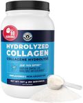 Hydrolyzed Collagen Peptides – Gras