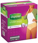 Depend Female Large 54 Pants