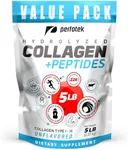 Collagen P