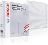 Bosch ACM-