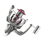 Salmon Spinning Reels