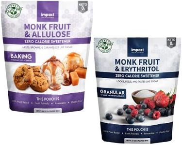 Monk Fruit