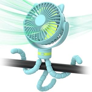 Ventilateu