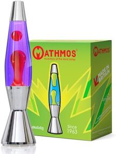 MATHMOS As