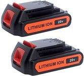 Biswaye 2-Pack 4.0 Ah 20V Lithium B