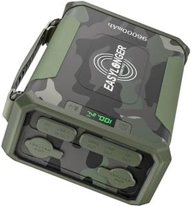EASYLONGER ES960 PRO CPAP Battery Pack 297.6Wh CPAP Battery for Camping