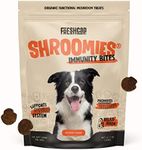 FreshCap Shroomies - Organic Mushroom Complex for Dogs - Turkey Tail, Lions Mane - DHA, EPA, Turmeric and Kelp - 180 Soft Chews - Immunity