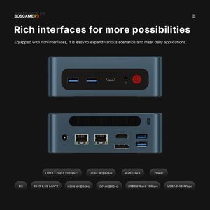 BOSGAME M2 Mini Gaming PC Ryzen 9 7940HS, 32GB DDR5, 1TB SSD – Dual 2.5G LAN, Quad Display, Wi-Fi 6E