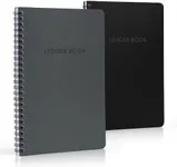 Set of 2 Easy to Use Accounting Ledger Books - Simplified Expense Tracker Notebook for Your Small Business - The Perfect Personal Finance Checkbook, Income and Expense Log Book